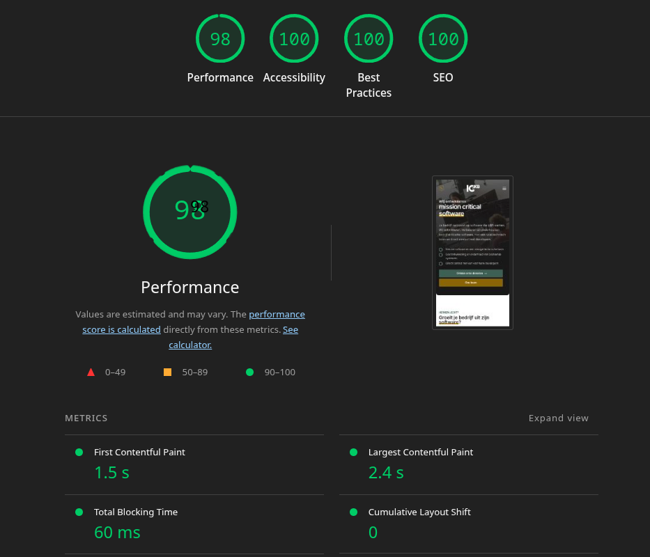 Lighthouse-meting van onze homepage: 98 voor Performance, 100 voor Accessibility, Best Practices en SEO; FCP 1,5 s, LCP 2,4 s, TBT 60 ms en CLS 0