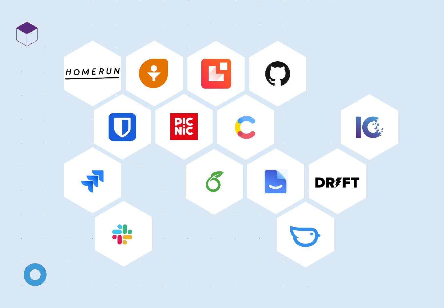 These 14 tools we use to automate our business processes